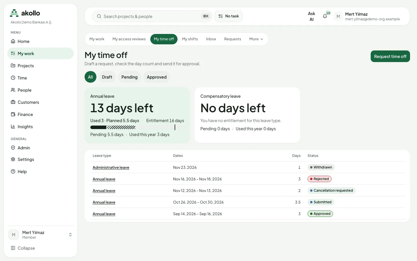 My time off mit Saldokarten für zwei Abwesenheitsarten und einer Liste von Anträgen in verschiedenen Status